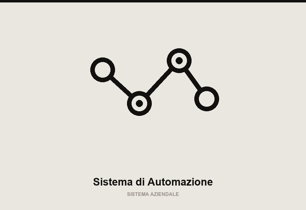 Custom Automation System